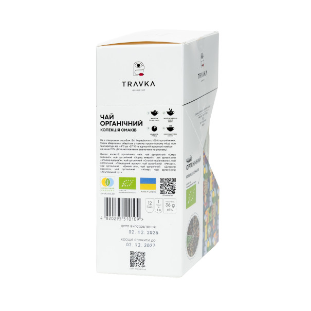 Collection of flavors